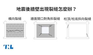 牆壁龜裂原因|【圖表】地震後牆壁出現裂縫怎麼辦？先看看是磚牆還。